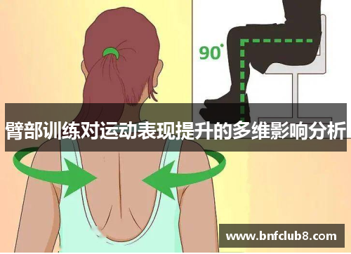臂部训练对运动表现提升的多维影响分析